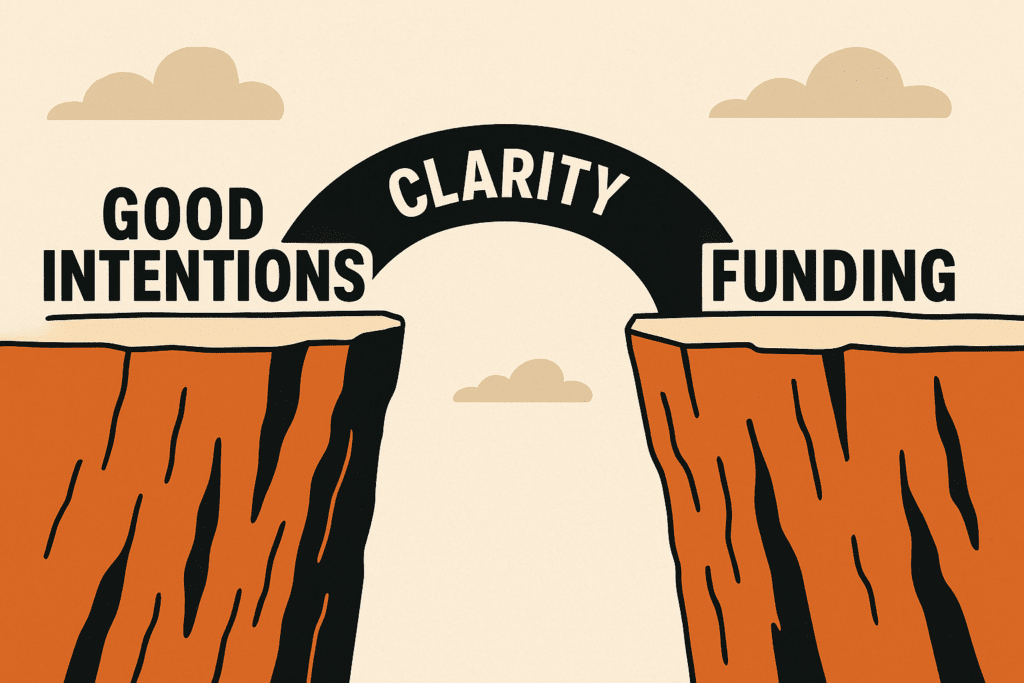 From Good Intentions to Fundable Programs: Why Program Clarity Isn’t Just Helpful — It’s Necessary